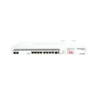 Mikrotik CCR1036-8G-2S-plus-EM Router Price in Muscat, Oman